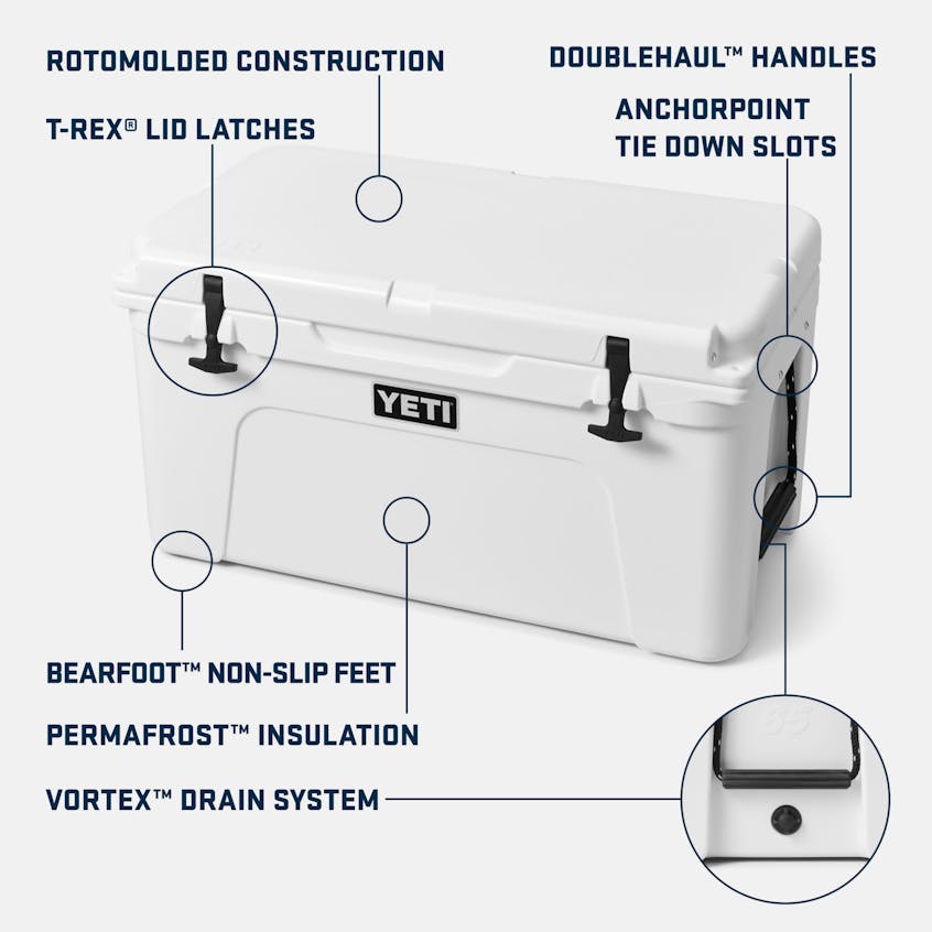 YETI Tundra® 65 Hard Cooler W 230030 site studio PDP Info Tundra65 B 2400x2400 yeticoolershop.com